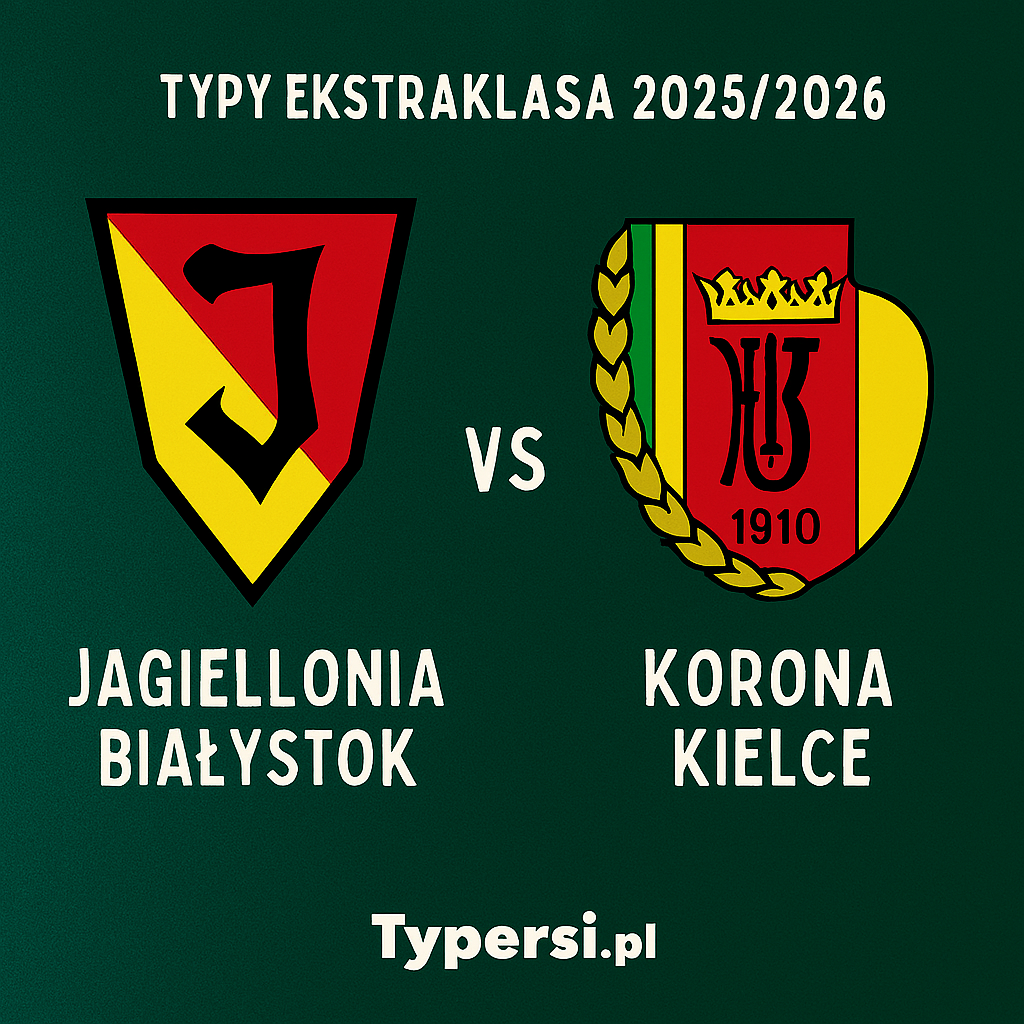 Typy Ekstraklasa 2025/2026: Jagiellonia Białystok vs Korona Kielce – 11 kolejka