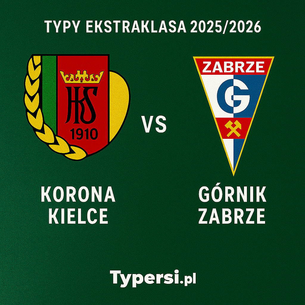 Typy bukmacherskie Ekstraklasa 2025/2026 : Korona Kielce vs Górnik Zabrze - 12 kolejka