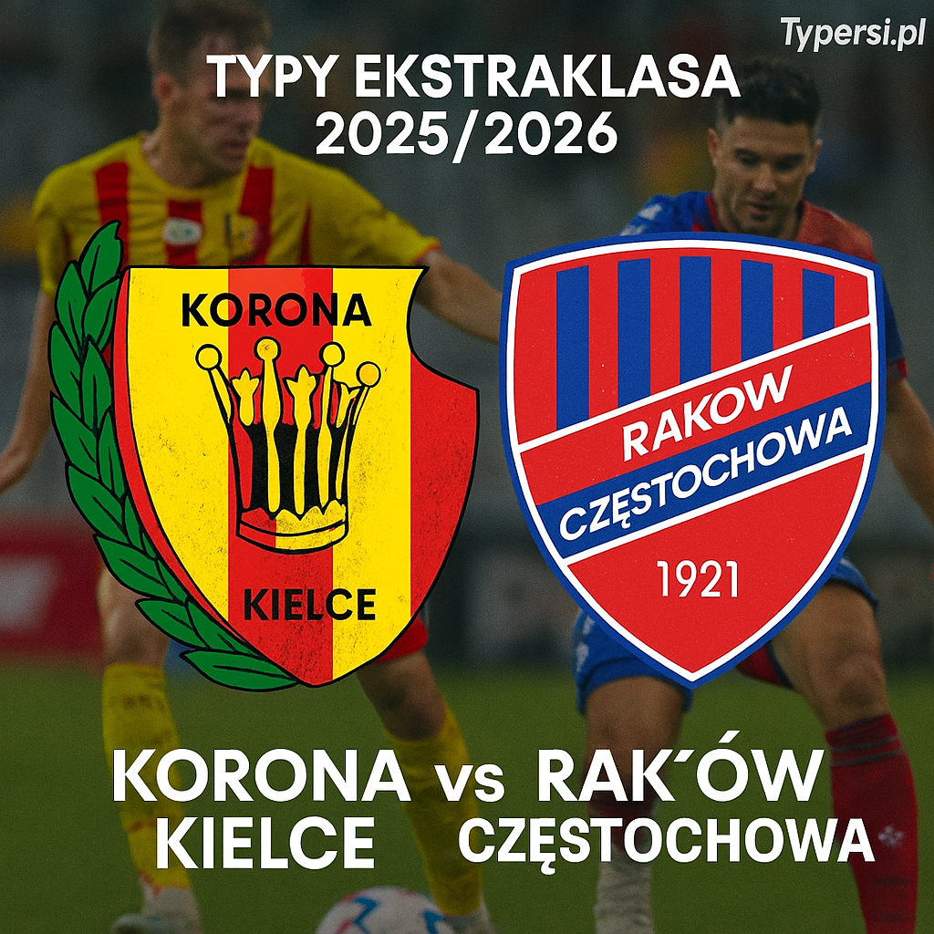 Typy Ekstraklasa 2025/2026 : Korona Kielce vs Raków Częstochowa - 15 kolejka