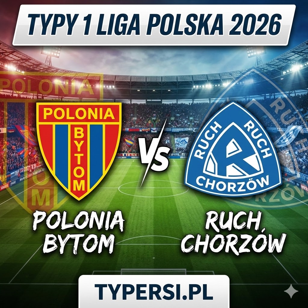 Typy Bukmacherów 1 Liga Polska 2026: Polonia Bytom vs Ruch Chorzów - 24 kolejki