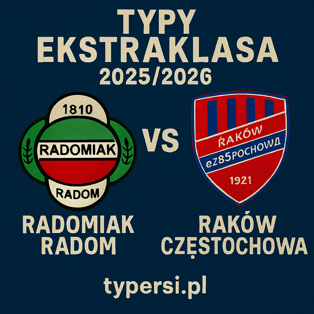 Typy Ekstraklasa 2025/2026: Motor Lublin vs Jagiellonia Białystok – 3 kolejka