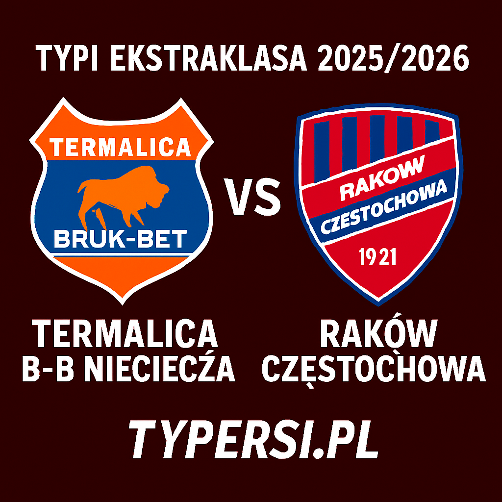 Typy Ekstraklasa 2025/2026: Termalica B-B Nieciecza vs Raków Częstochowa – 5 kolejka