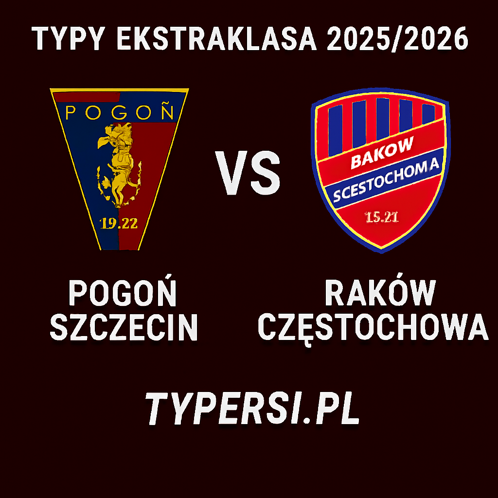 Typy Ekstraklasa 2025/2026: Pogoń Szczecin vs Raków Częstochowa – 7 kolejka