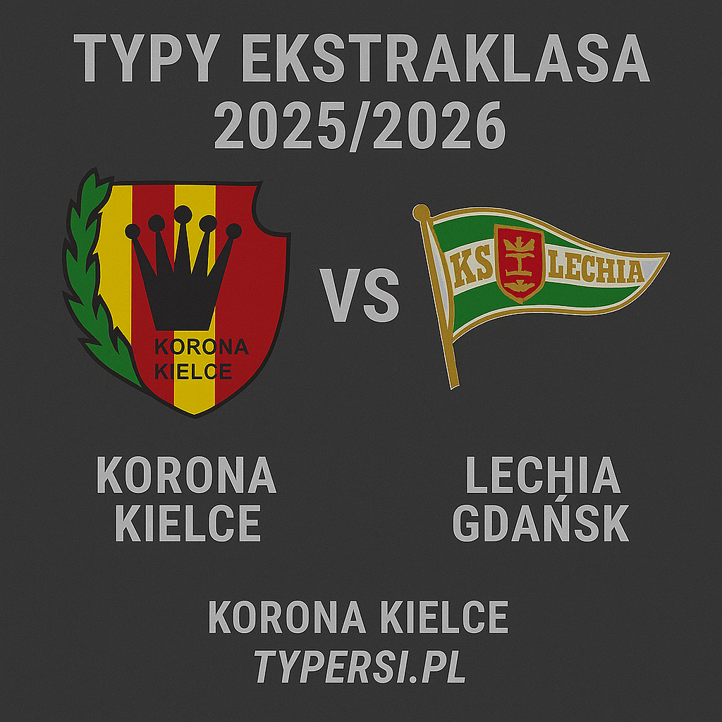 Typy Ekstraklasa 2025/2026: Korona Kielce vs Lechia Gdańsk – 10 kolejka